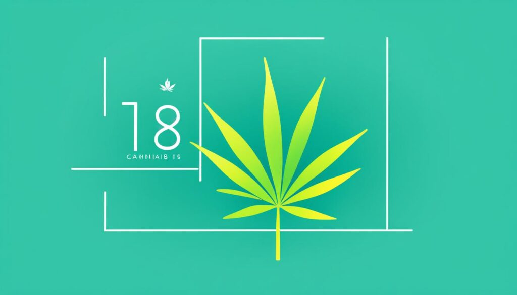 Legal age for cannabis in Aruba