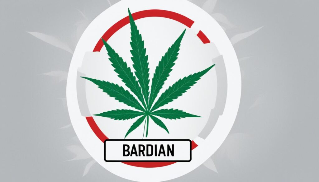 weed in bahrain